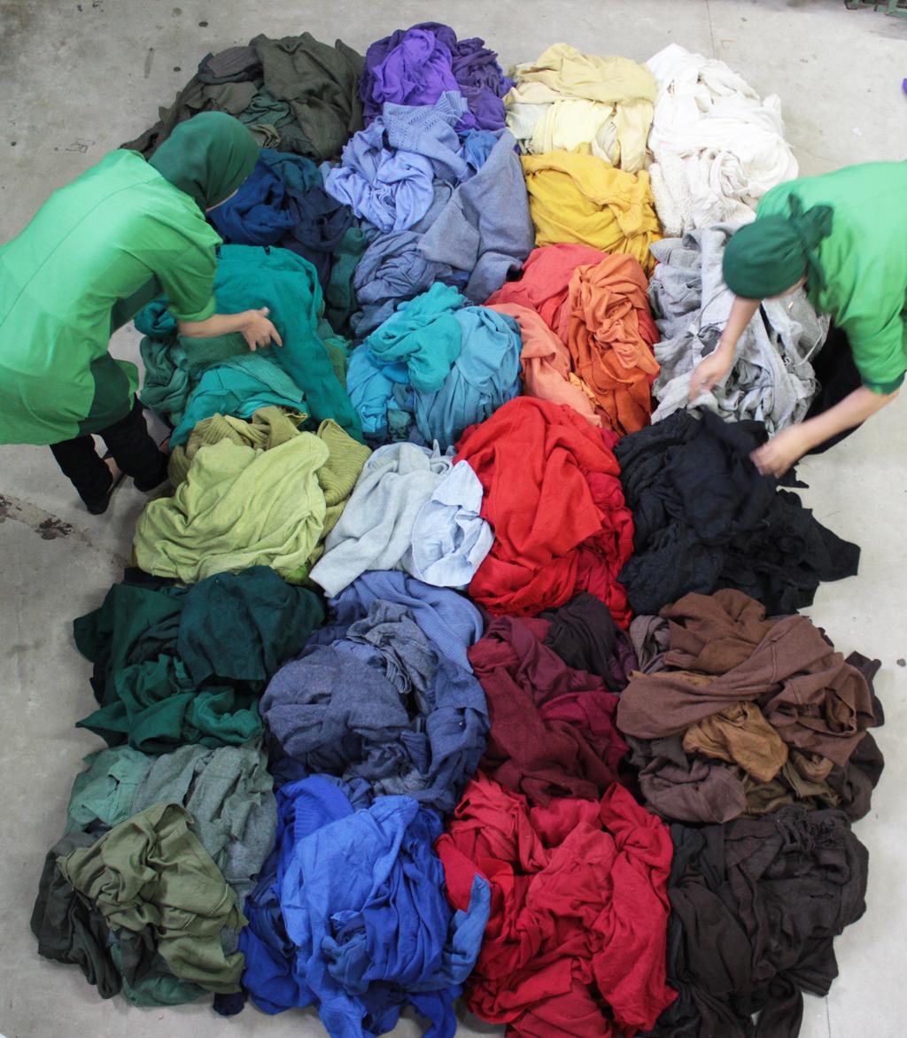 Colorful used clothing sorted into recycling, donation, and landfill categories illustrating where unwanted clothes go after disposal.
